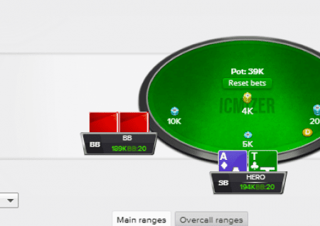 3-bet Shove ICM situacija