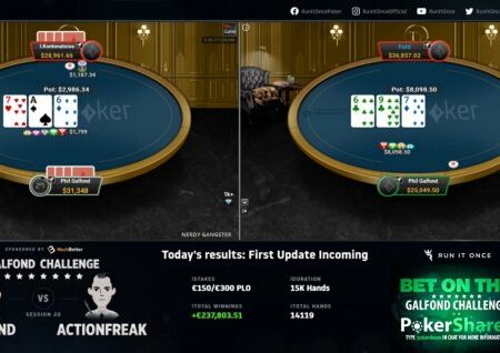 Phil Galfond v svojem izzivu že do druge zmage