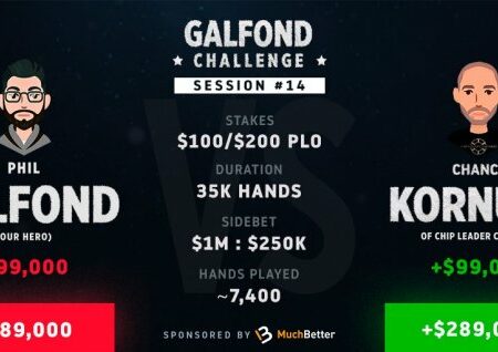 Popoln preobrat v Galfondovem izzivu