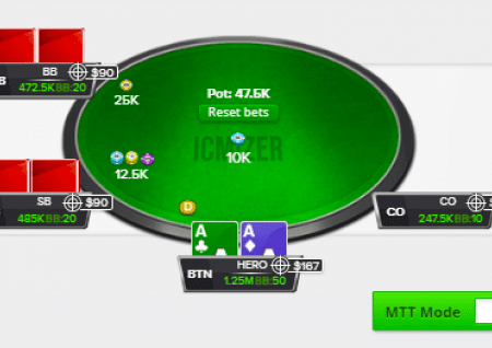 Kako igrati kot big stack na PKO finalni mizi