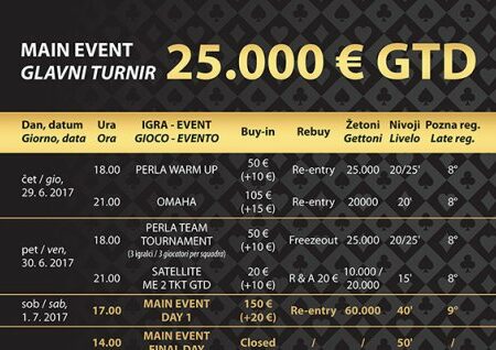 S PokerProjem na Perla Poker Festival in do brezplačne nočitve!