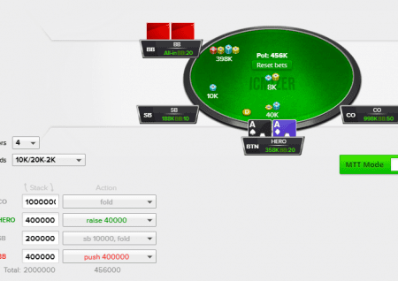 Raise in call 3-bet shove na finalki
