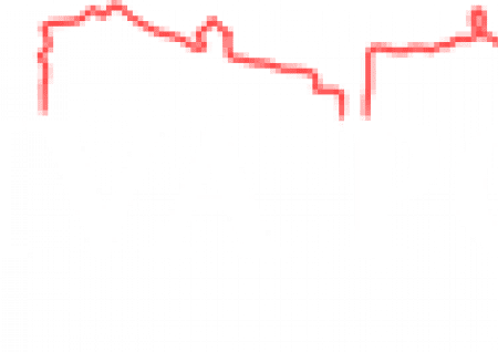 Free Bankroll manija