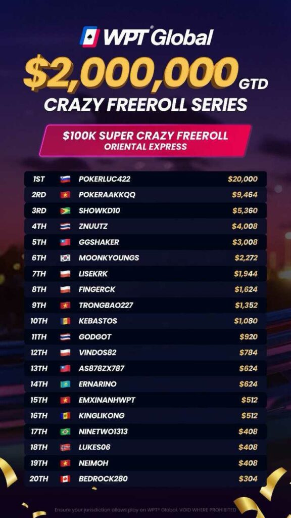 WPT Global Pokerluc422 Freeroll